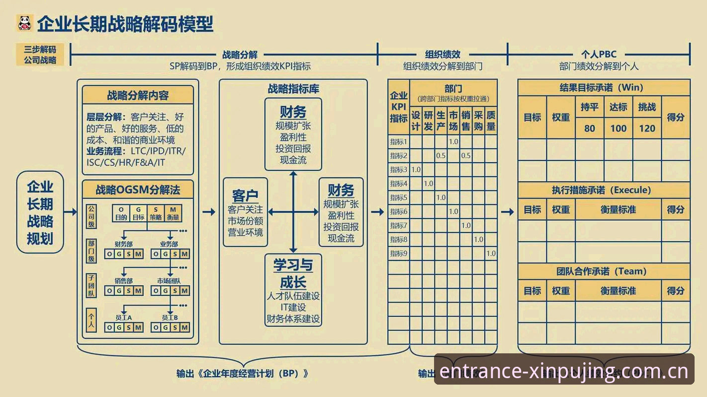 新普京账号注册 5个关键步骤教你快速完成新普京账号注册的3大核心技巧